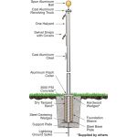 Clear Anodized - Architectural Series 20 ft. Pole - 20 ft. Pole - 5 in. Butt Dia. - 1-Piece Flagpole