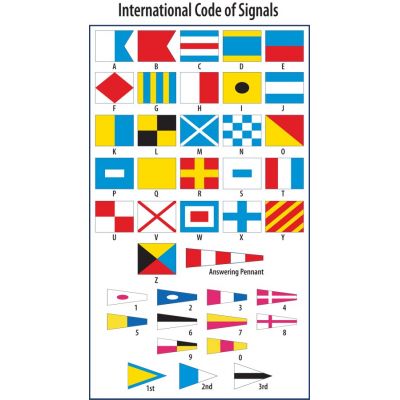 Code of Signal Flag Set - Size 7 Finished w/ Grommets